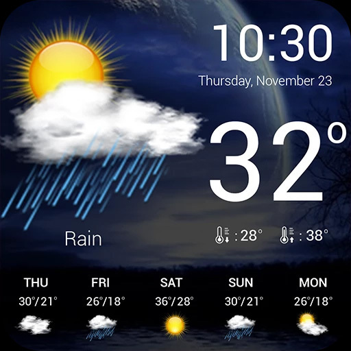 Weather Update for next 24 hrs