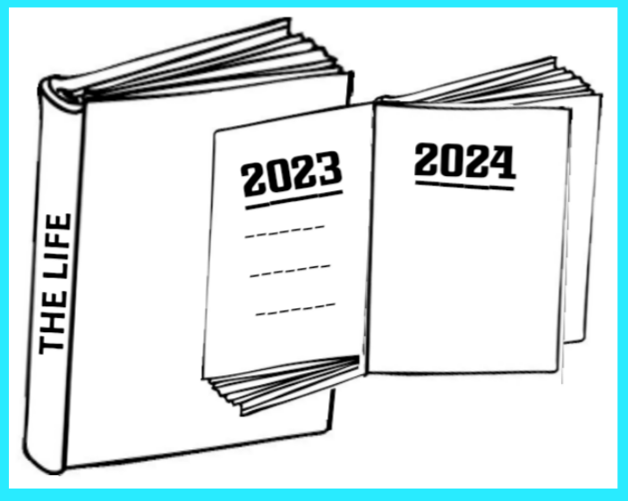 End of the year 2023it is time to reflect,review & resolve , not to celebrate.